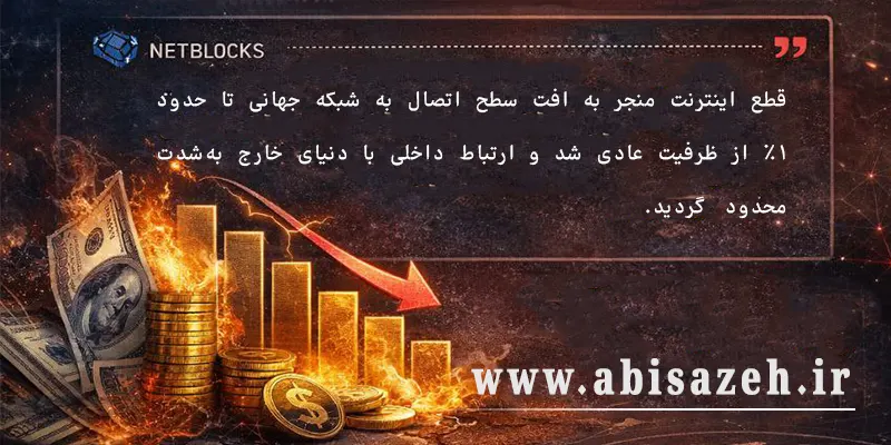 گزارش نت بلاکس در مورد قطع اینترنت در ایران